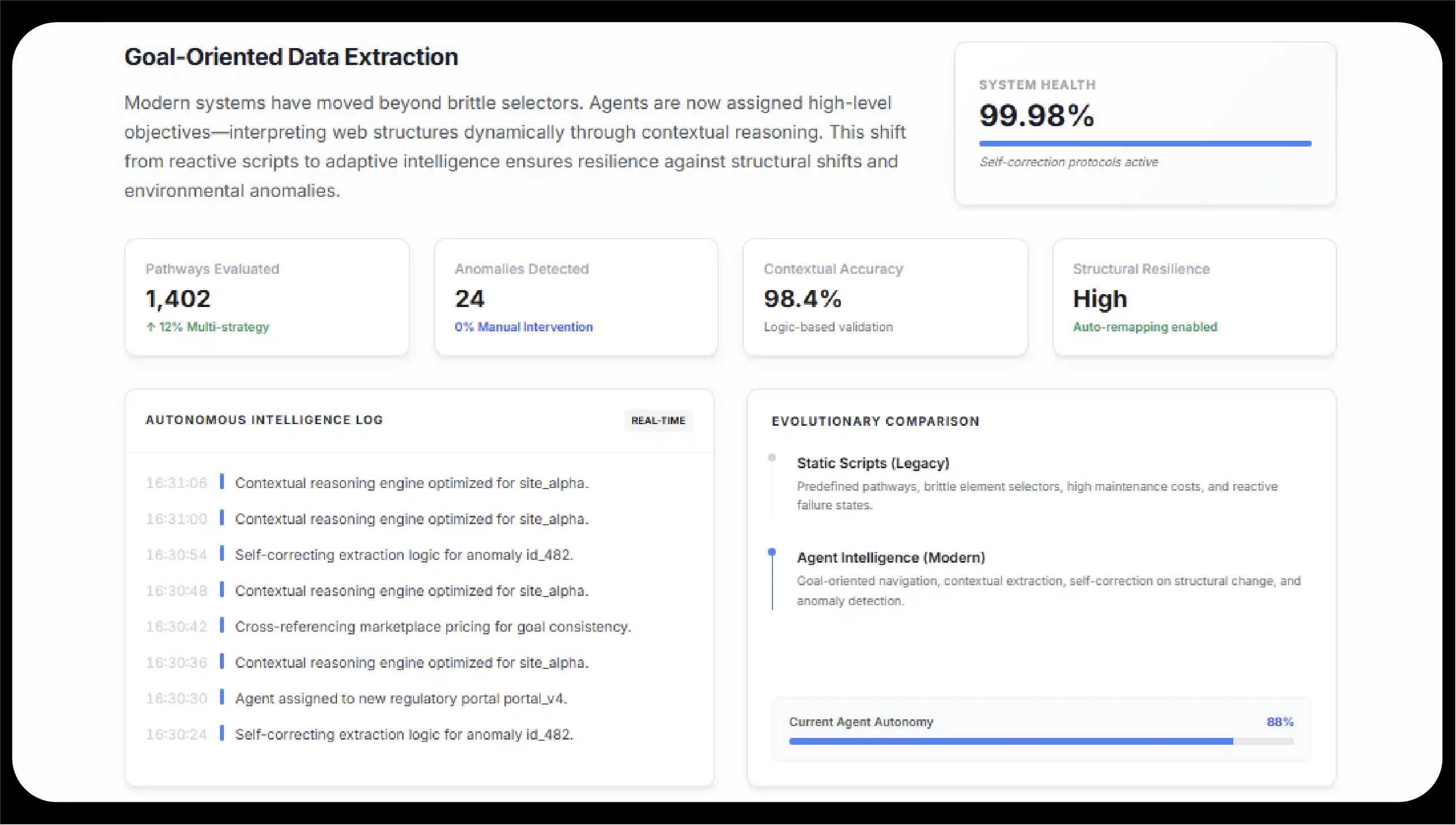 From Static Scripts to Agent-Based Intelligence
